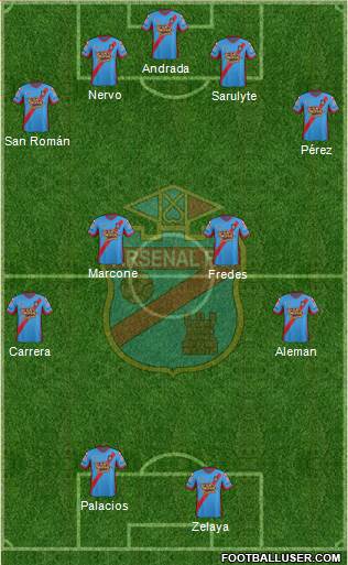Arsenal de Sarandí Formation 2014