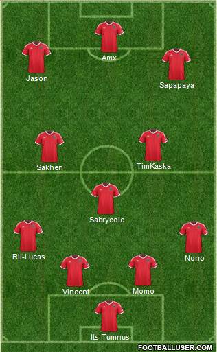 San Jose Earthquakes Formation 2014