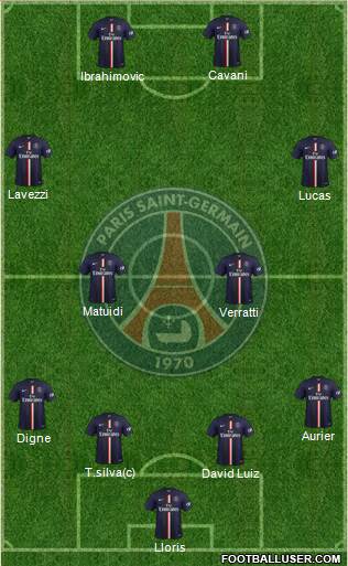 Paris Saint-Germain Formation 2014