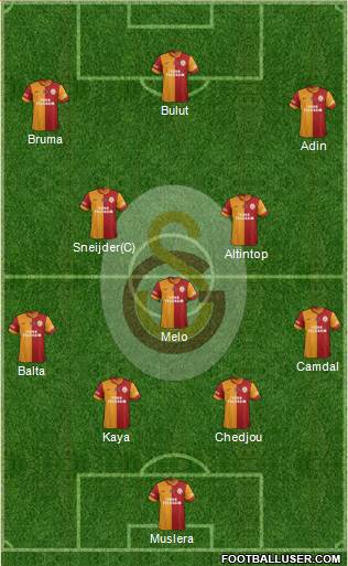 Galatasaray SK Formation 2014