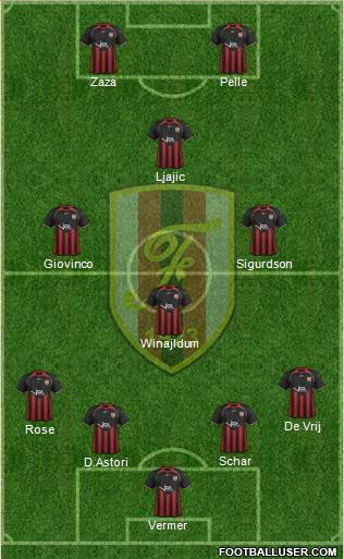 KS Flamurtari Vlorë Formation 2014