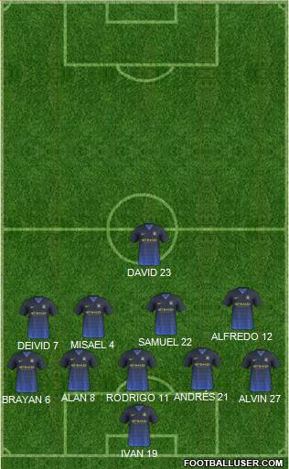 Manchester City Formation 2014