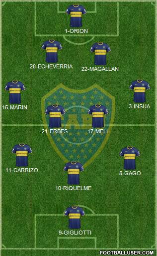 Boca Juniors Formation 2014