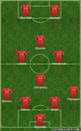 Liverpool Formation 2014