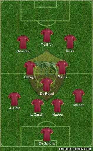 AS Roma Formation 2014