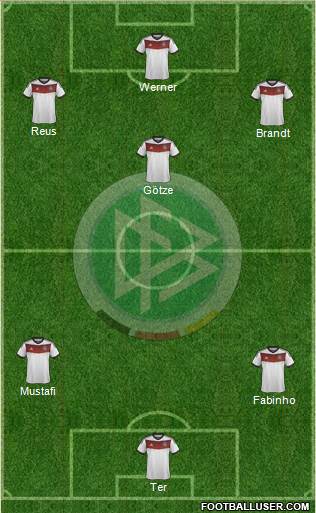 Germany Formation 2014