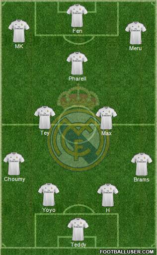 Real Madrid C.F. Formation 2014