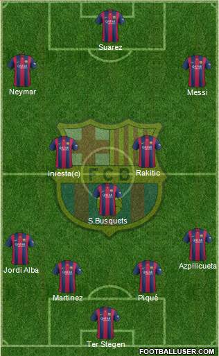 F.C. Barcelona Formation 2014