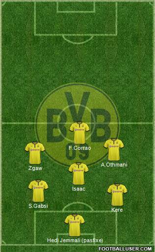 Borussia Dortmund Formation 2014