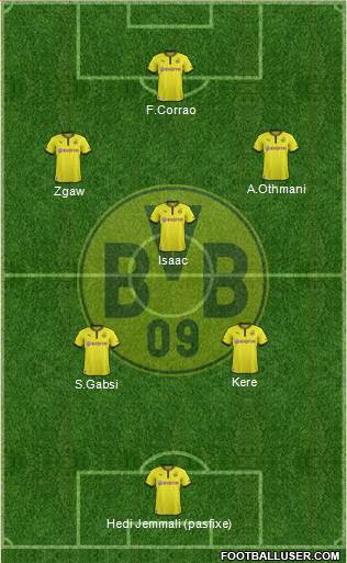 Borussia Dortmund Formation 2014