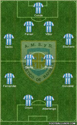 Atlético Rafaela Formation 2014