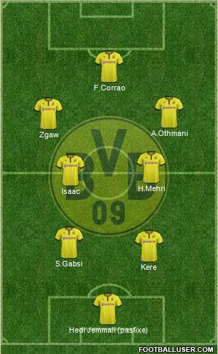 Borussia Dortmund Formation 2014