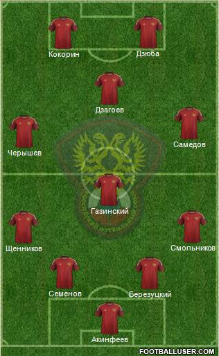 Russia Formation 2014
