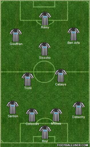 Newcastle United Formation 2014
