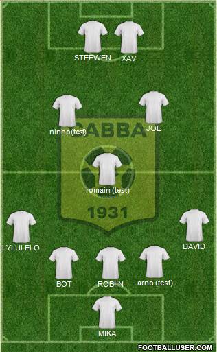 Chabab Ahly Bordj Bou Arréridj Formation 2014