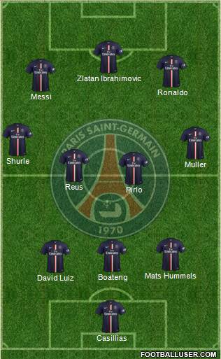 Paris Saint-Germain Formation 2014