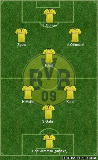 Borussia Dortmund Formation 2014