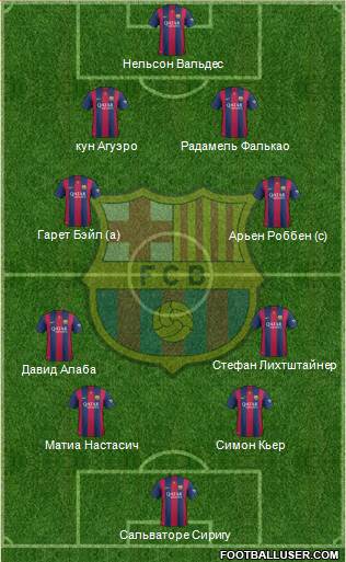 F.C. Barcelona Formation 2014