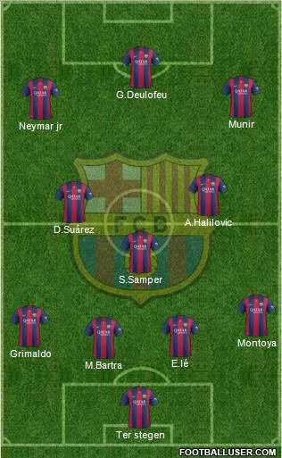 F.C. Barcelona Formation 2014