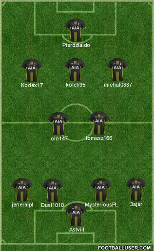 Tottenham Hotspur Formation 2014