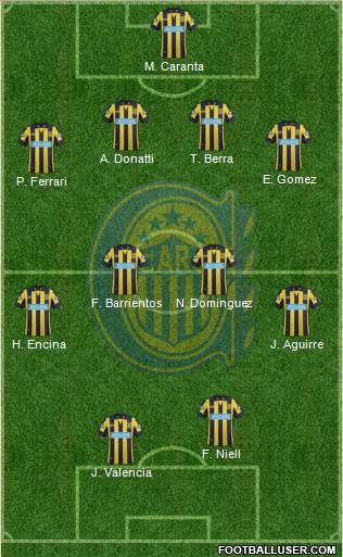 Rosario Central Formation 2014