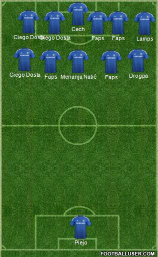Chelsea Formation 2014