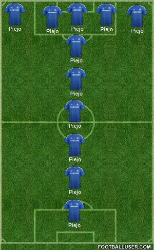 Chelsea Formation 2014