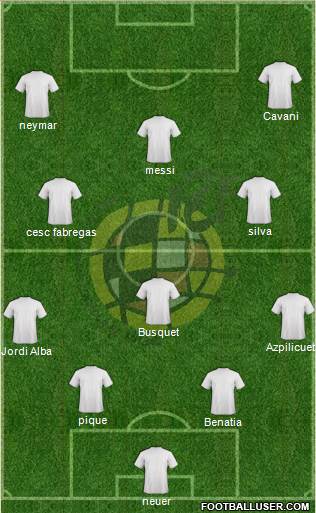 Spain Formation 2014