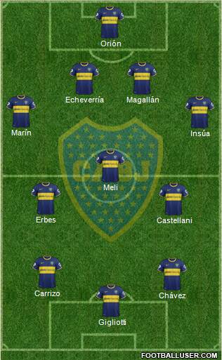 Boca Juniors Formation 2014