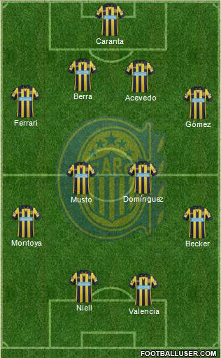Rosario Central Formation 2014