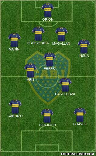 Boca Juniors Formation 2014
