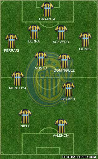 Rosario Central Formation 2014
