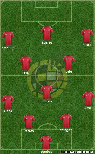 Spain Formation 2014