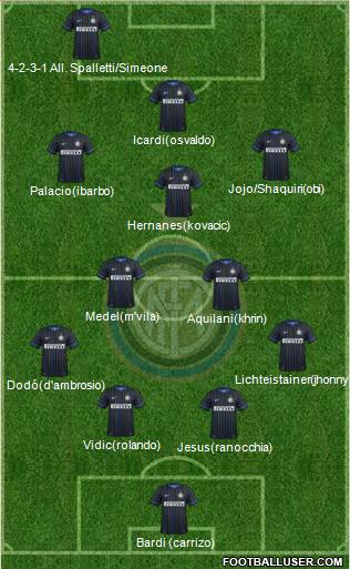 F.C. Internazionale Formation 2014