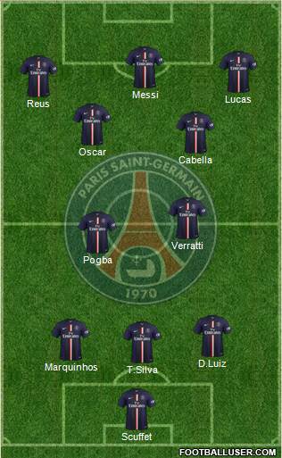 Paris Saint-Germain Formation 2014