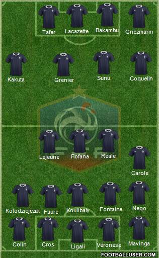 France Formation 2014