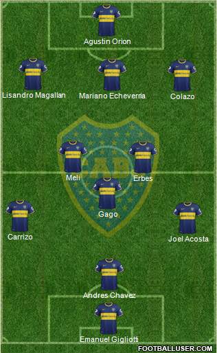 Boca Juniors Formation 2014