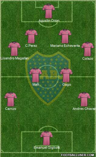 Boca Juniors Formation 2014