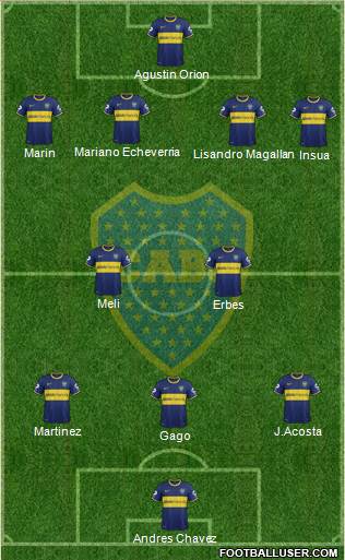 Boca Juniors Formation 2014