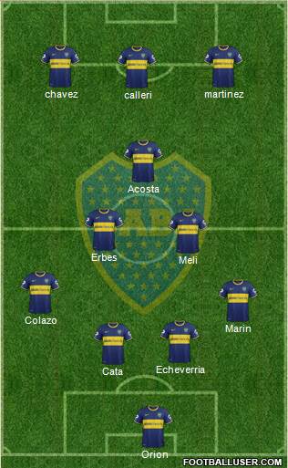 Boca Juniors Formation 2014