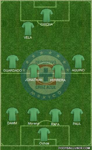 Club Deportivo Cruz Azul Formation 2014