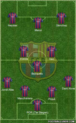 F.C. Barcelona Formation 2014