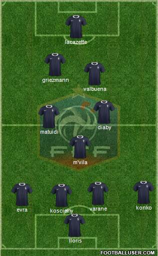 France Formation 2014