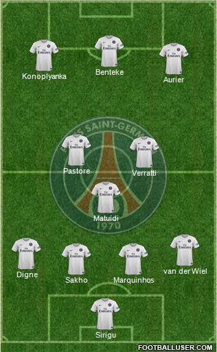 Paris Saint-Germain Formation 2014