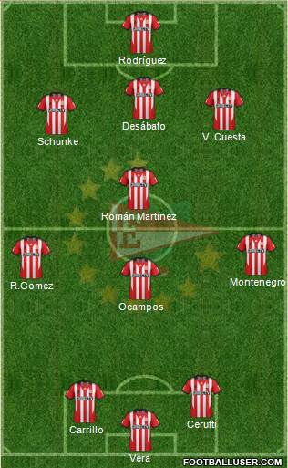 Estudiantes de La Plata Formation 2014