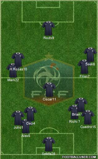 France Formation 2014