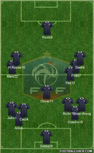 France Formation 2014