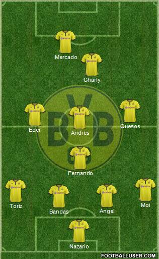 Borussia Dortmund Formation 2014