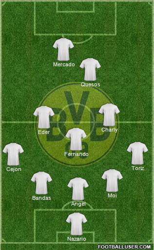Borussia Dortmund Formation 2014