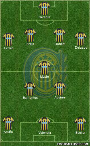 Rosario Central Formation 2014